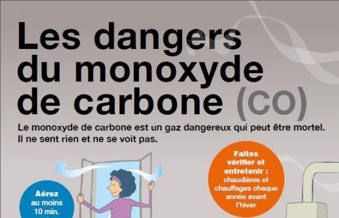 Carbon monoxide: the great danger of winter for Breton firefighters!