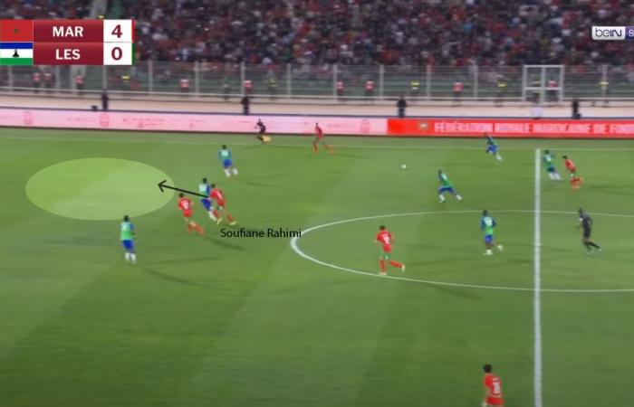 Can 2025. Soufiane Rahimi shines during Morocco’s crushing victory against Lesotho (7-0)