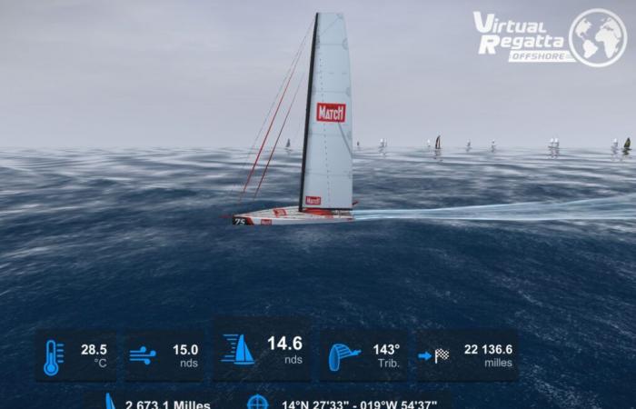 Paris Match in the top 20 of the Vendée Globe… out of nearly 600,000 participants