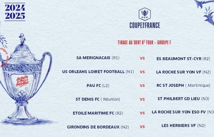 our qualifiers for the 8th round! – Pays de la Loire Football League