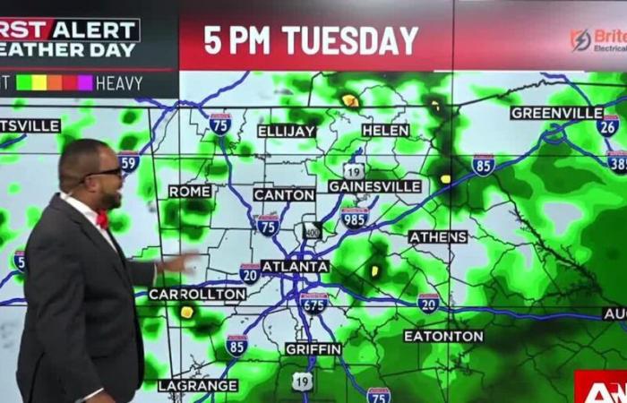 Scattered rain throughout the day