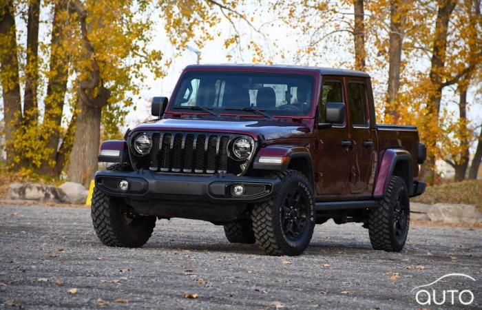 What is the future of the Jeep Gladiator? | Automotive news