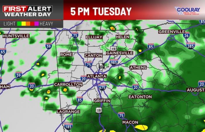 Scattered rain throughout the day