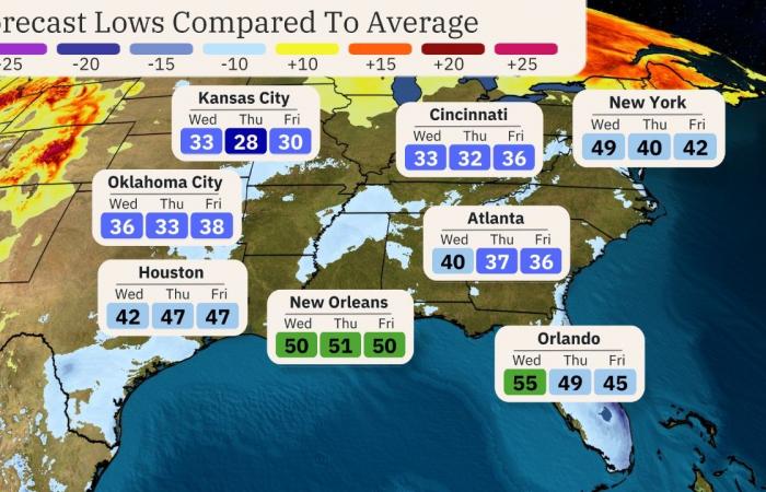 November Cold, Windy Storms, Even Snow Is Ahead