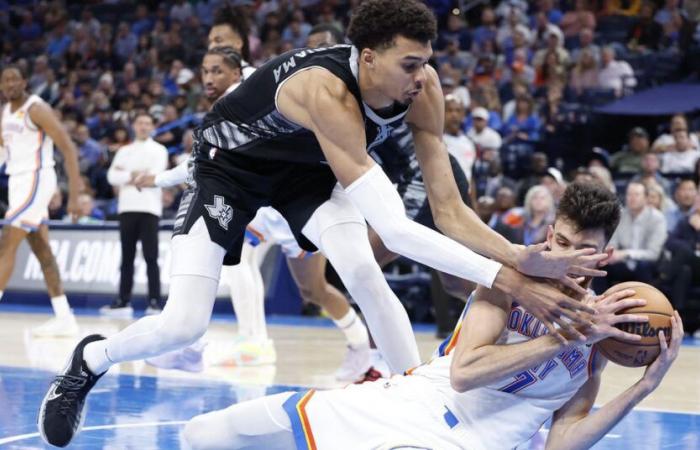 Game Preview: San Antonio Spurs vs. Oklahoma City Thunder