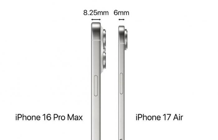 The iPhone 17 Air would be even thinner than the thinnest of all iPhones