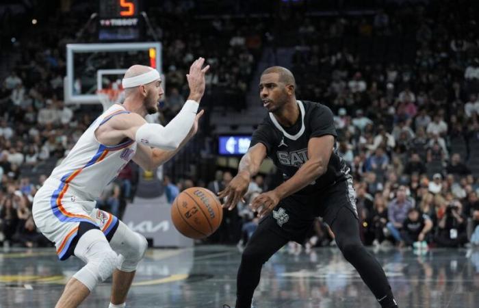 San Antonio vs. Oklahoma City, Final Score: Spurs win first NBA Cup game 110-104