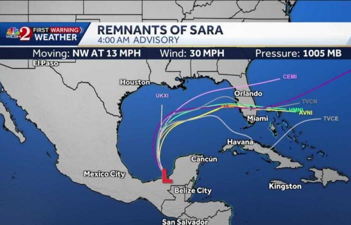 When will Sara hit Florida? Remnants to drive up rain chances soon