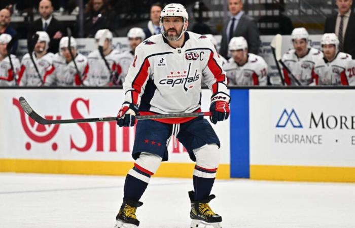 Ovechkin absent long-term, unprecedented for the Capitals