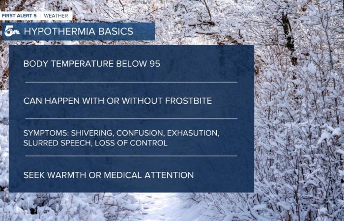 How windchill affects frostbite and hypothermia risk