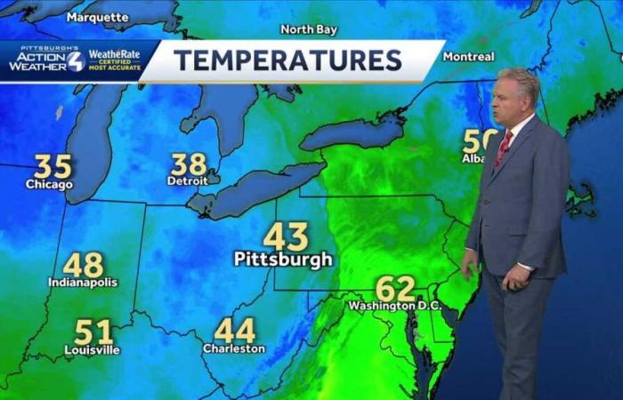 Snow, rain mix heading to Pittsburgh