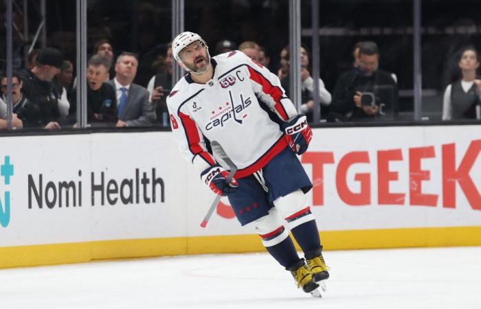 Washington Capitals | Alex Ovechkin on injured reserve