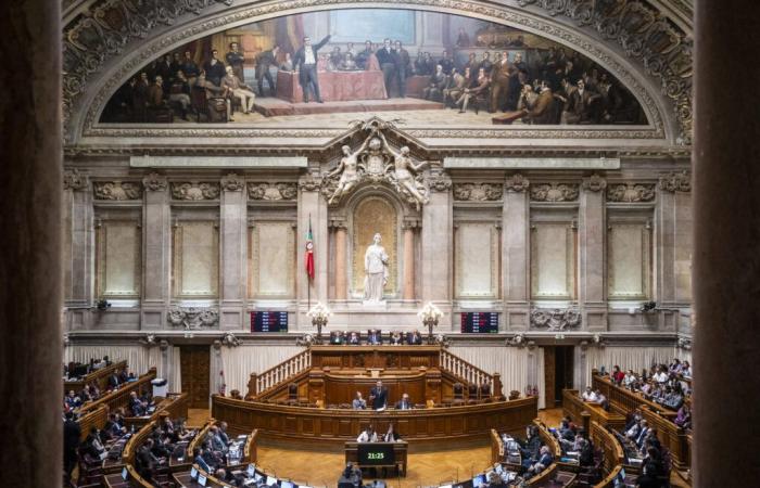 Portugal launches its parliamentary group in support of Israel