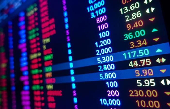 Sotck exchange. MASI crosses 15,000 points and signs an annual increase of 23.9%