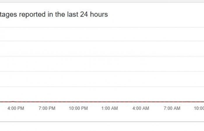 Reddit down — live updates on outage