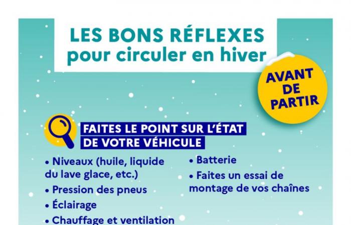 Winter tires, chains: mandatory equipment in mountainous areas – Weather Alert – News