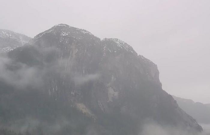 Bomb Cyclone Brings Snow to Squamish