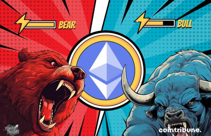 Ethereum explosion in sight? Technical analysis as of November 20, 2024