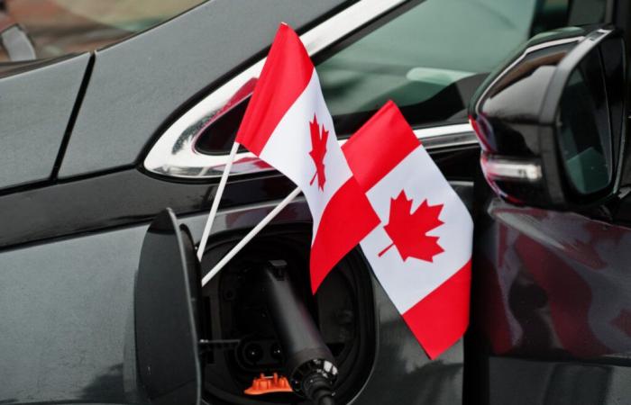 the Canadian automotive industry at a crossroads