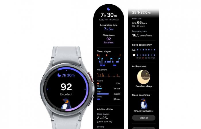 Samsung expands access to its latest wearable experiences to more users