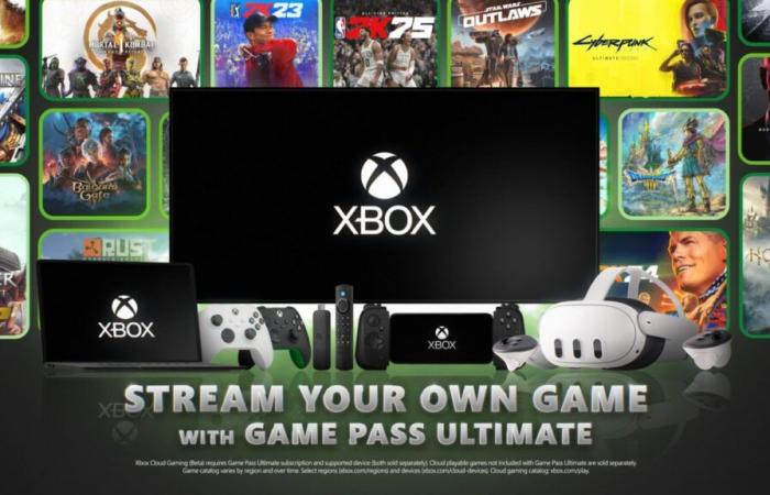 Xbox Cloud Gaming: You can stream your own games now! | Xbox