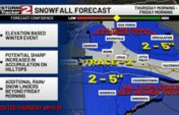 A Wintry System Arrives This Thursday | Top Stories