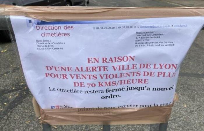 closed parks, gardens and cemeteries in Lyon and Villeurbanne