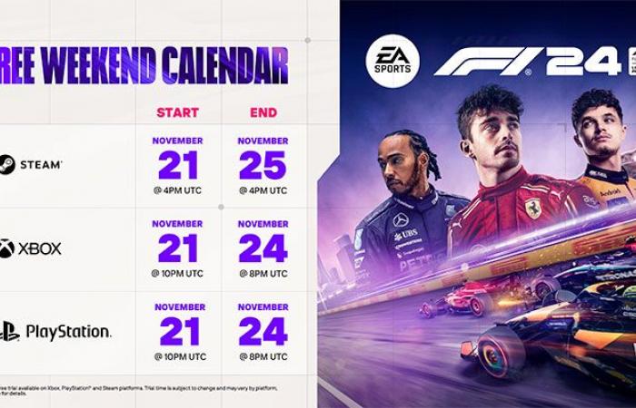 EA Sports F1 24 will be playable for free from November 21 to 25