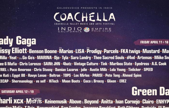 If Coachella Can’t Sell Out With This Lineup, They’re In Trouble