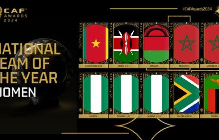 CAF announces #CAFAwards24 Nominees for Women’s categories as Awards Ceremony edges closer