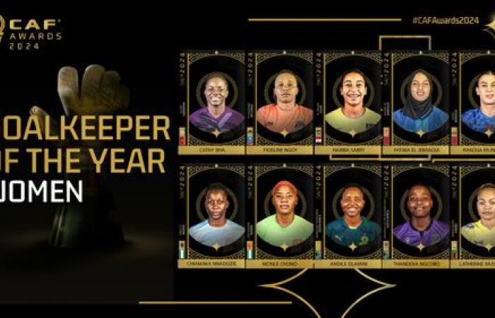 CAF announces #CAFAwards24 Nominees for Women’s categories as Awards Ceremony edges closer