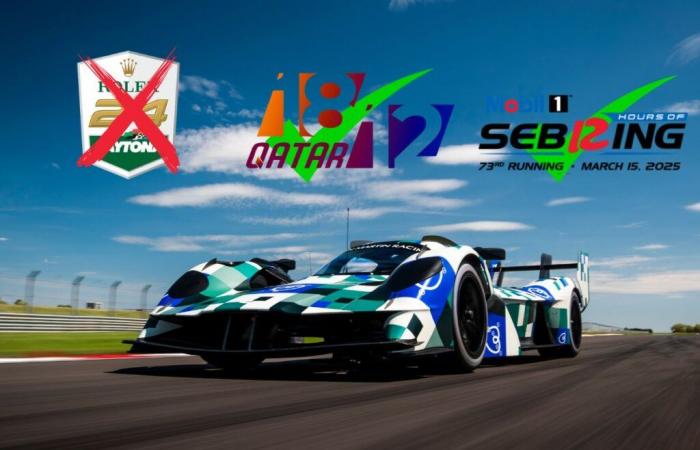 IMSA – No Aston Martin Valkyrie at the 24 Hours of Daytona