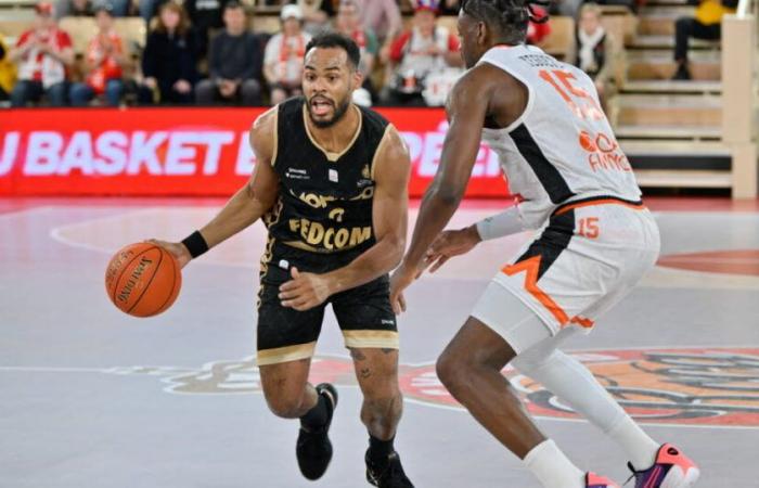 Asvel beaten by Monaco and a great Okobo