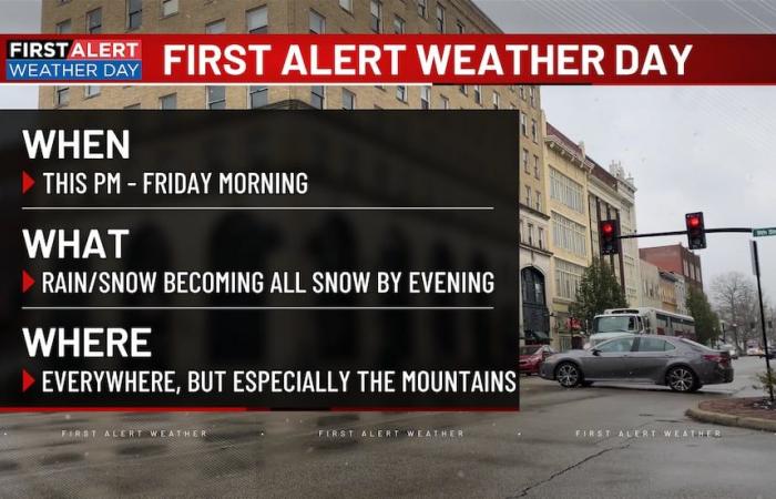 FIRST ALERT WEATHER DAY | Here comes the snow