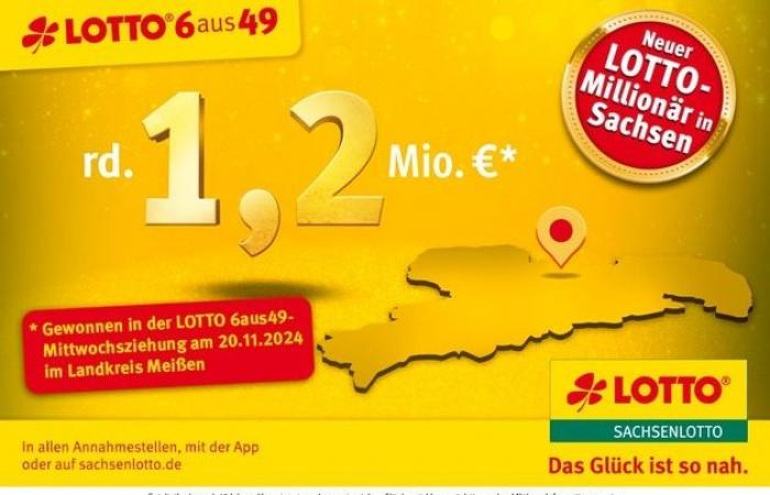 With a LOTTO six you can win millions in the Meißen district