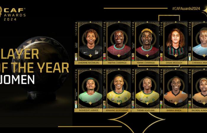 CAF announces #CAFAwards24 Nominees for Women’s categories as Awards Ceremony edges closer