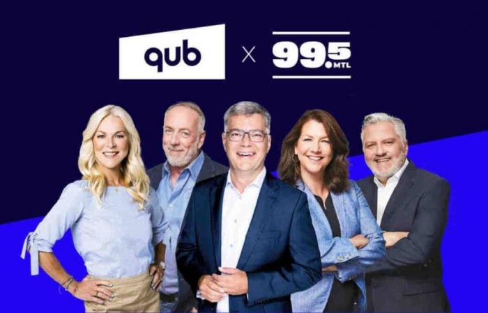 QUB Radio and 99.5 FM: complaint from Bell and Cogeco