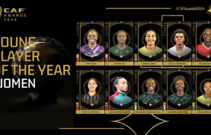 CAF announces #CAFAwards24 Nominees for Women’s categories as Awards Ceremony edges closer