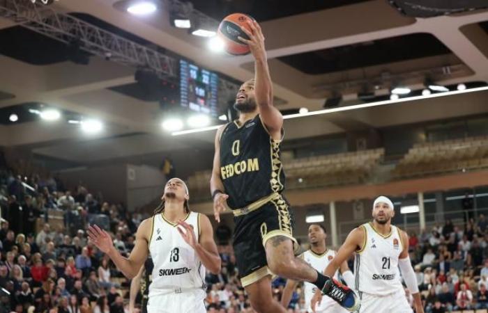 Monaco recovers in the Euroleague at the expense of Asvel