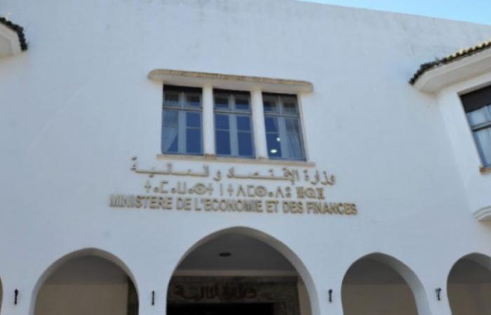 Morocco: tax revenues improve