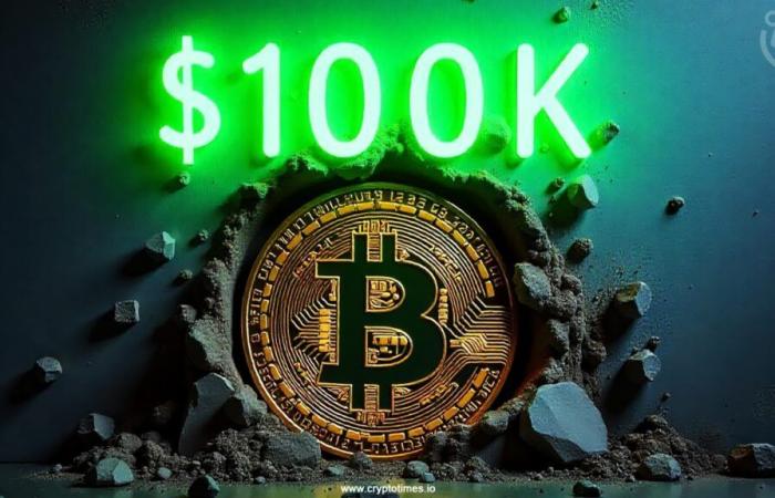 Bitcoin’s $100K Push Fuels BCH, BSV, and BTG Rally