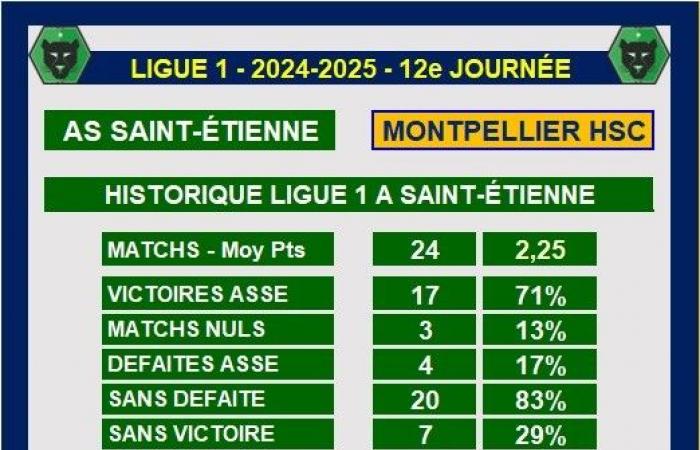 The Cauldron has long been cursed for the MHSC but…