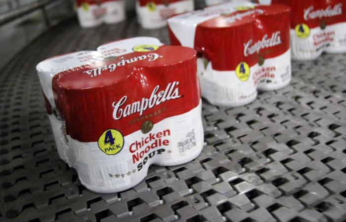 Campbell’s Co. | Shareholders approve new name