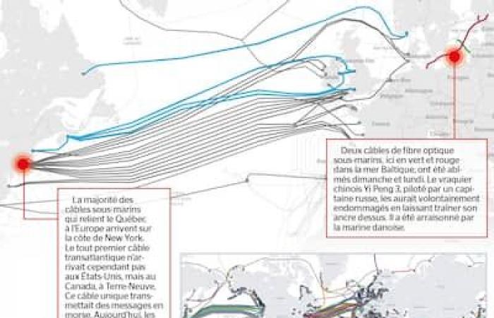 Canada is not ready for the submarine cable war that threatens our communications