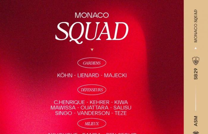 The AS Monaco group for the reception of Brest at the Stade Louis-II