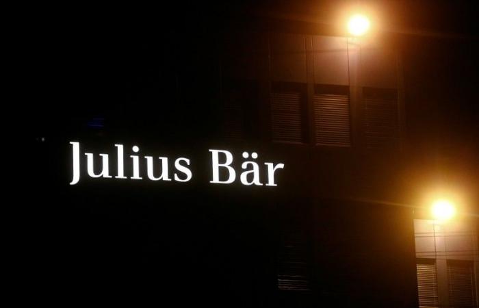 Julius Bär accelerates over ten months and benefits from significant inflows