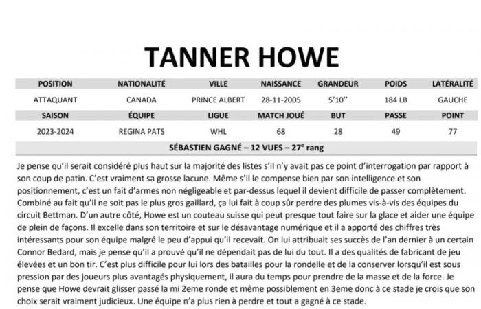 we can expect an explosion from Tanner Howe!