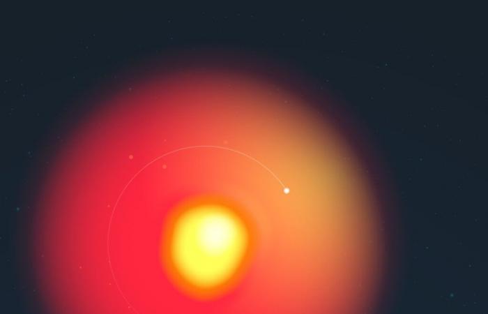 Betelgeuse explosion imminent? This hidden star could change everything ????