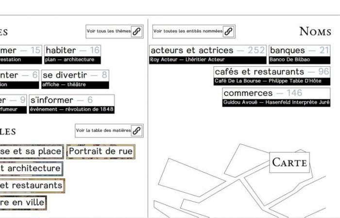 “Quartier Richelieu”, a new site of old images of the heart of Paris