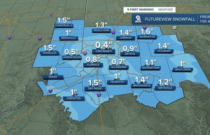 TIMELINE: Snow Moving In